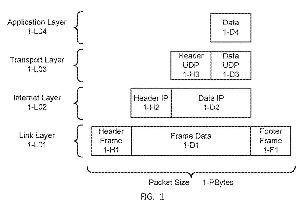 System and method for virtual interfaces and advanced smart routing in a global virtual network