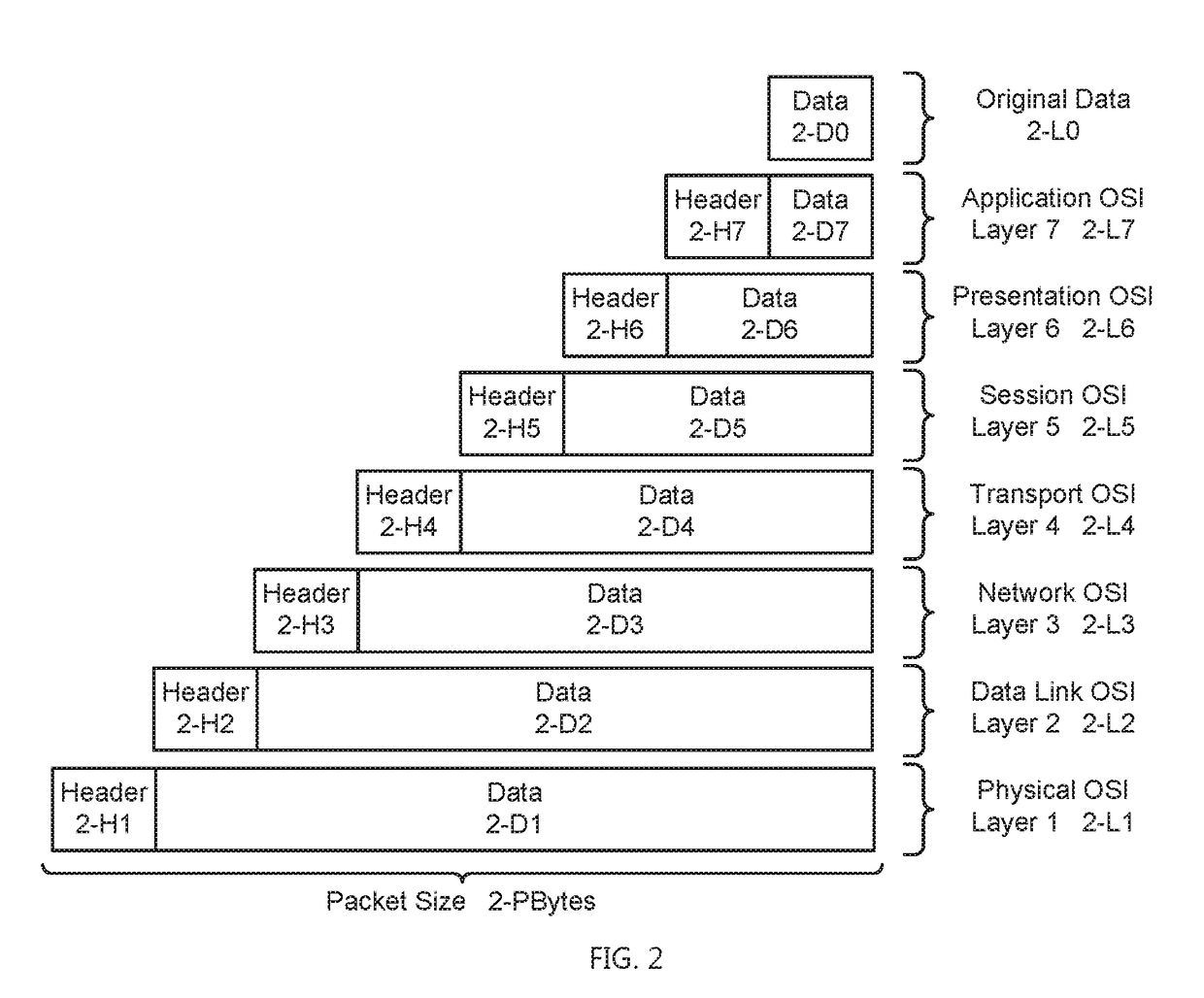 System and method for virtual interfaces and advanced smart routing in a global virtual network