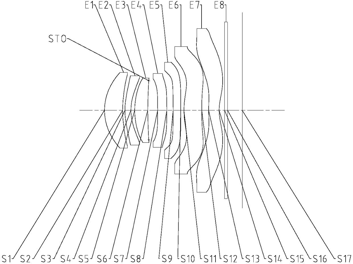 Optical imaging system