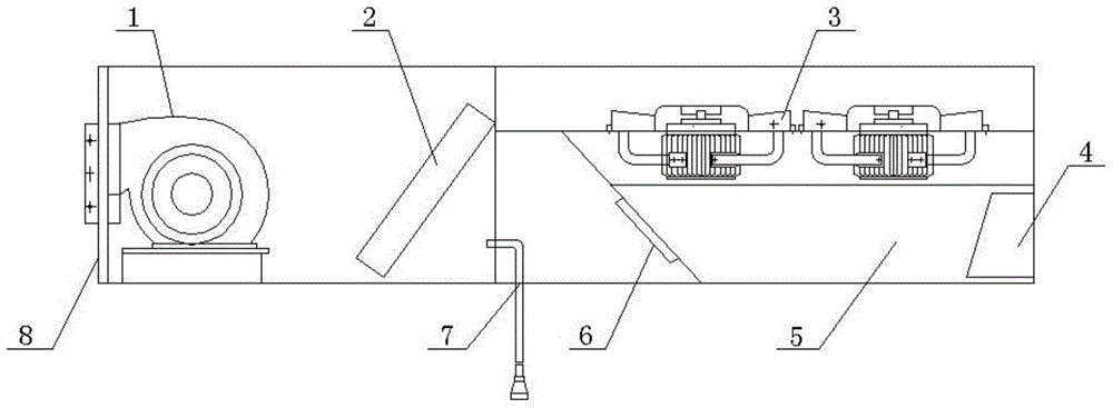 Air conditioning unit of passenger car