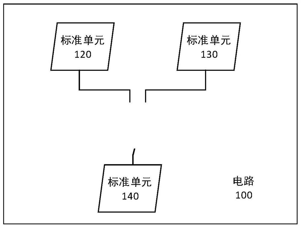 Parameterization unit circuit establishing method and standard unit circuit replacing method and device