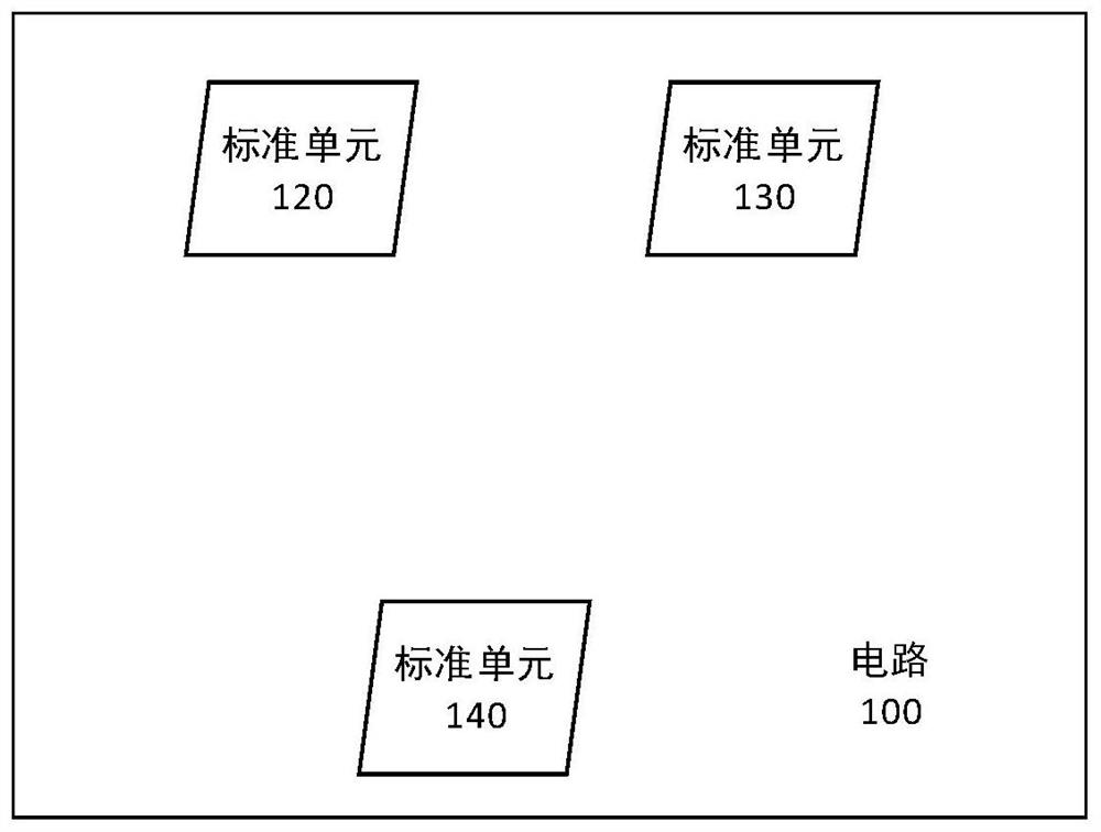 Parameterization unit circuit establishing method and standard unit circuit replacing method and device