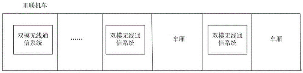 Information synchronization system and method for coupled-operating locomotive