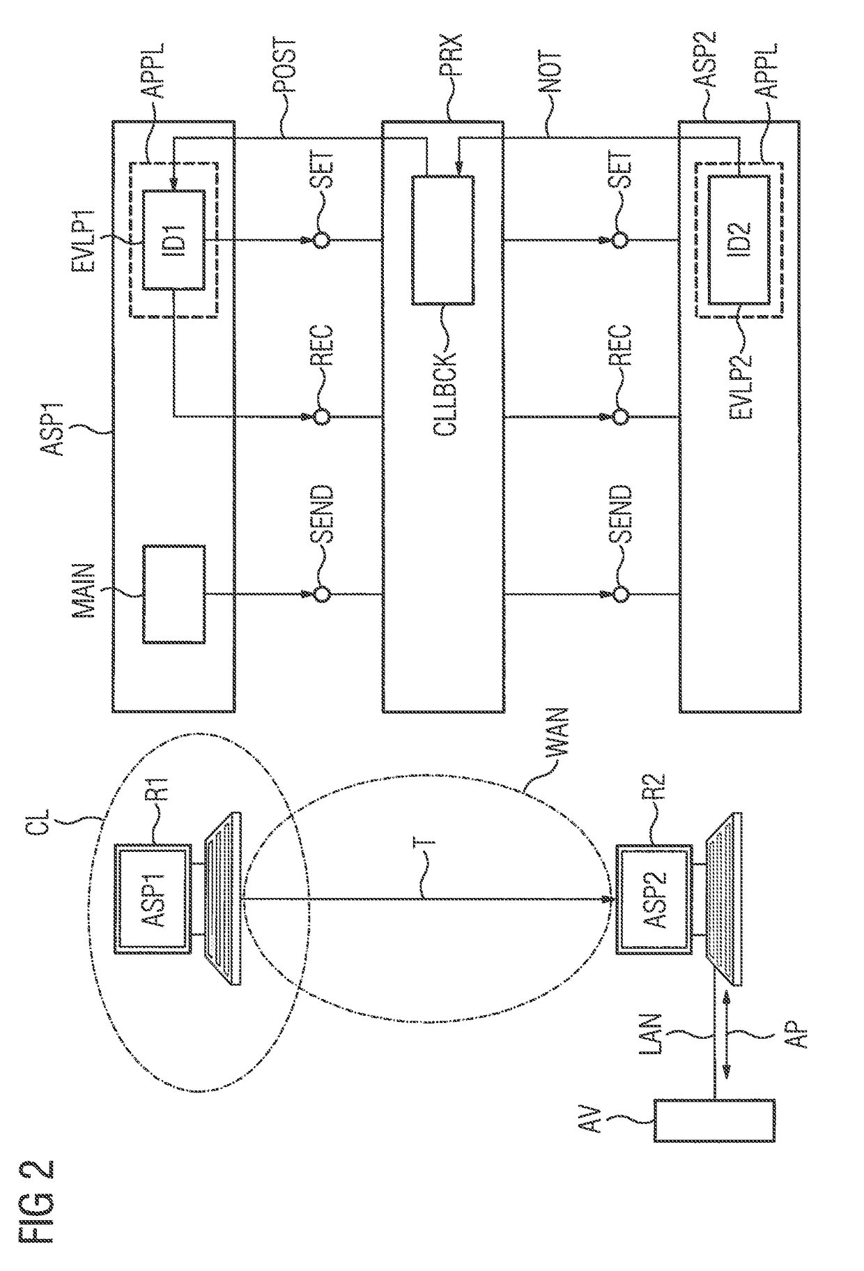 Communication over a wide area network via an application-specific protocol