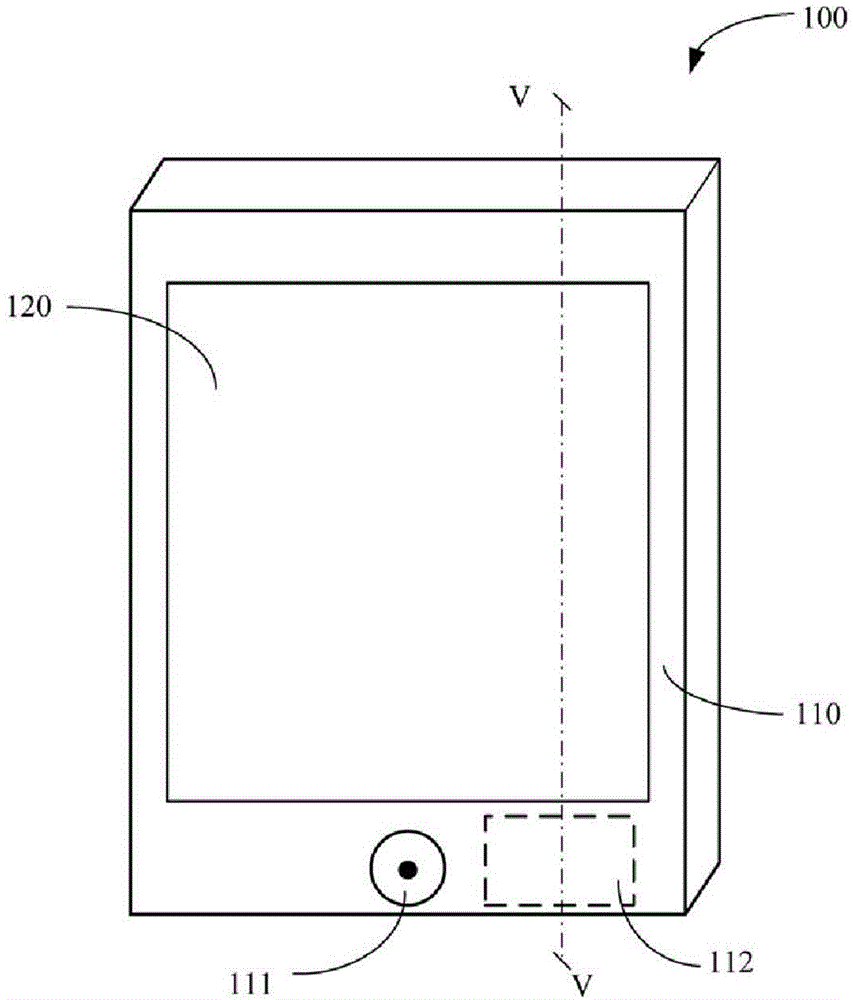 Electronic device