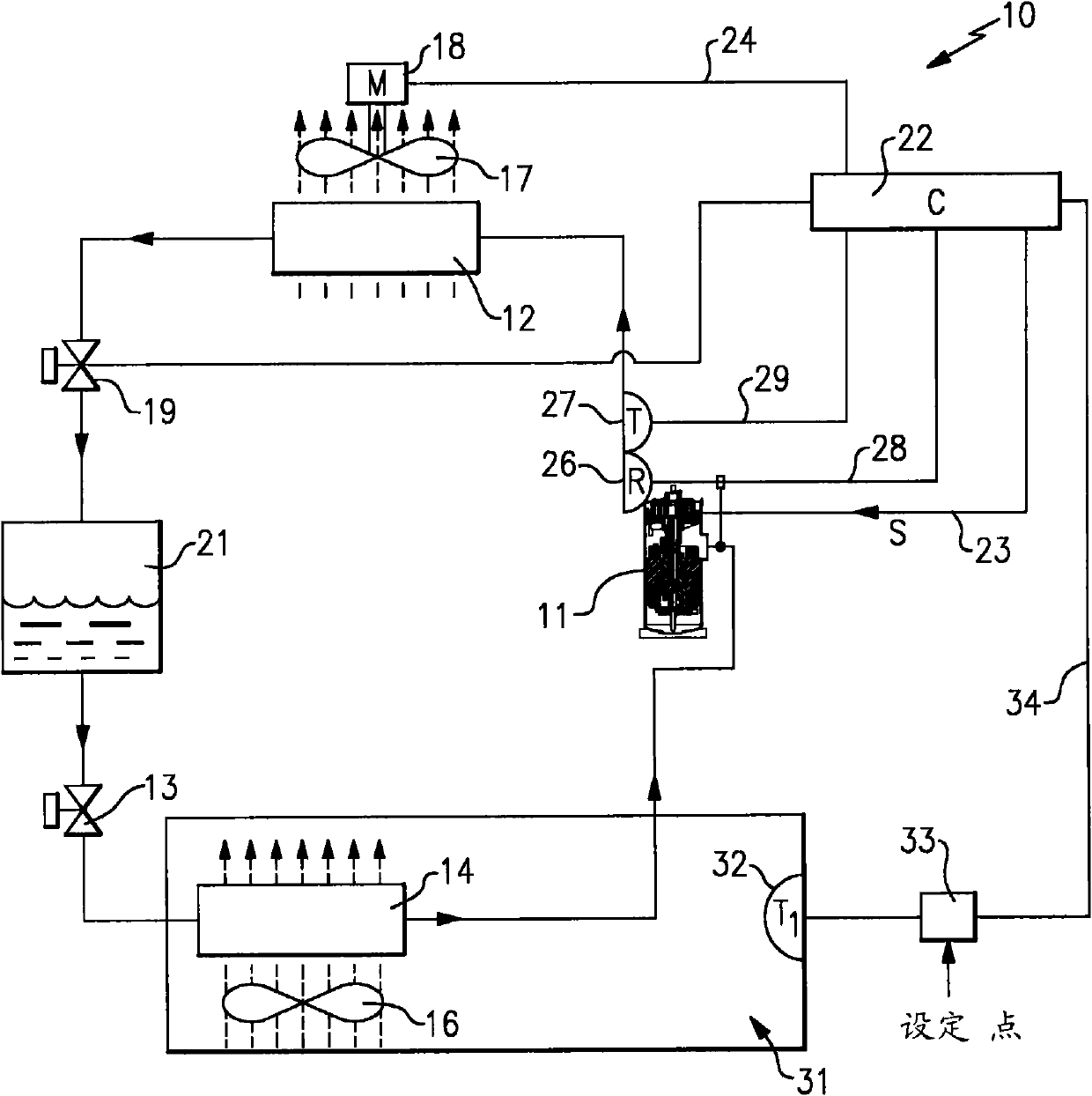 Transport refrigeration system and method of operation