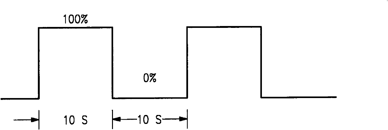 Transport refrigeration system and method of operation