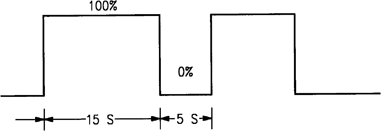 Transport refrigeration system and method of operation