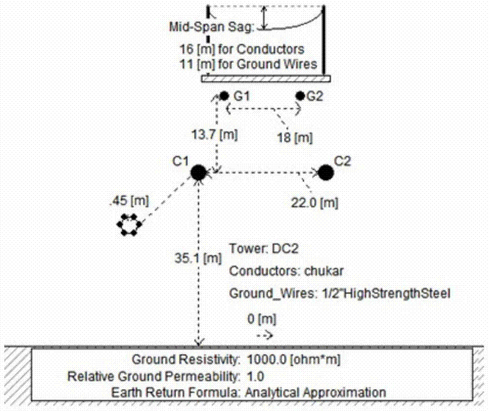 High-voltage direct current transmission line self-adaptive travelling wave protection method