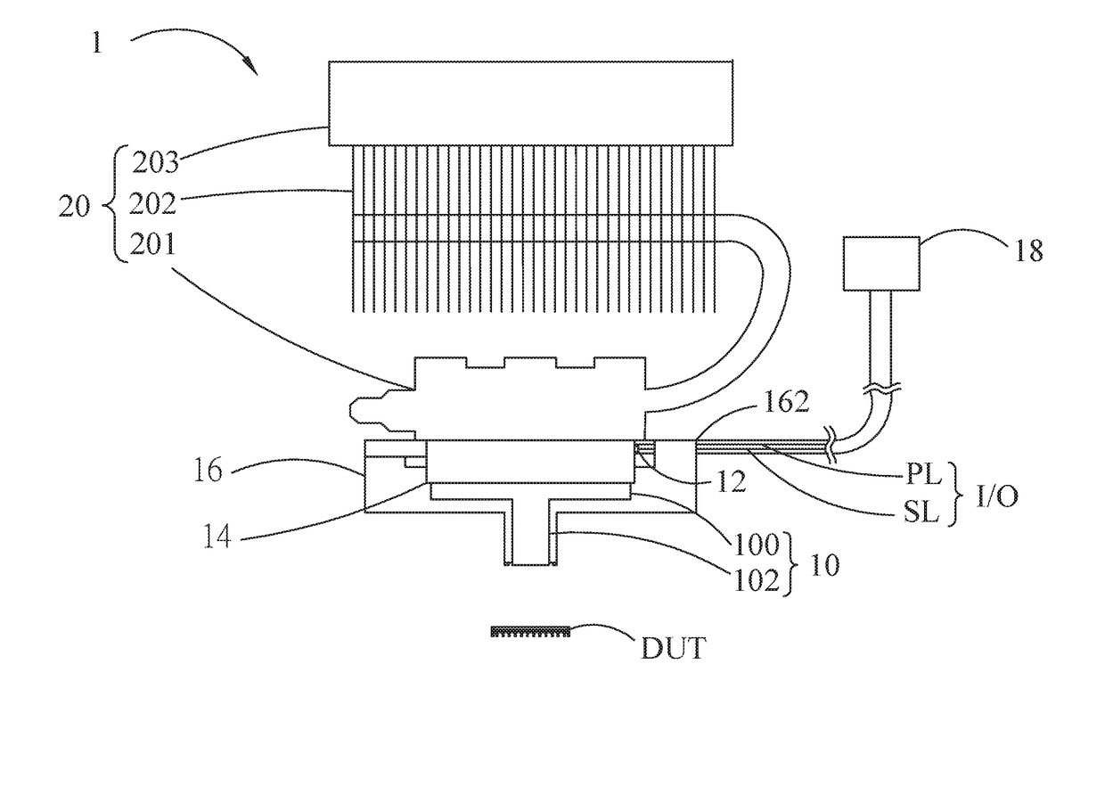 Device  and  method  for  controlling  IC temperature