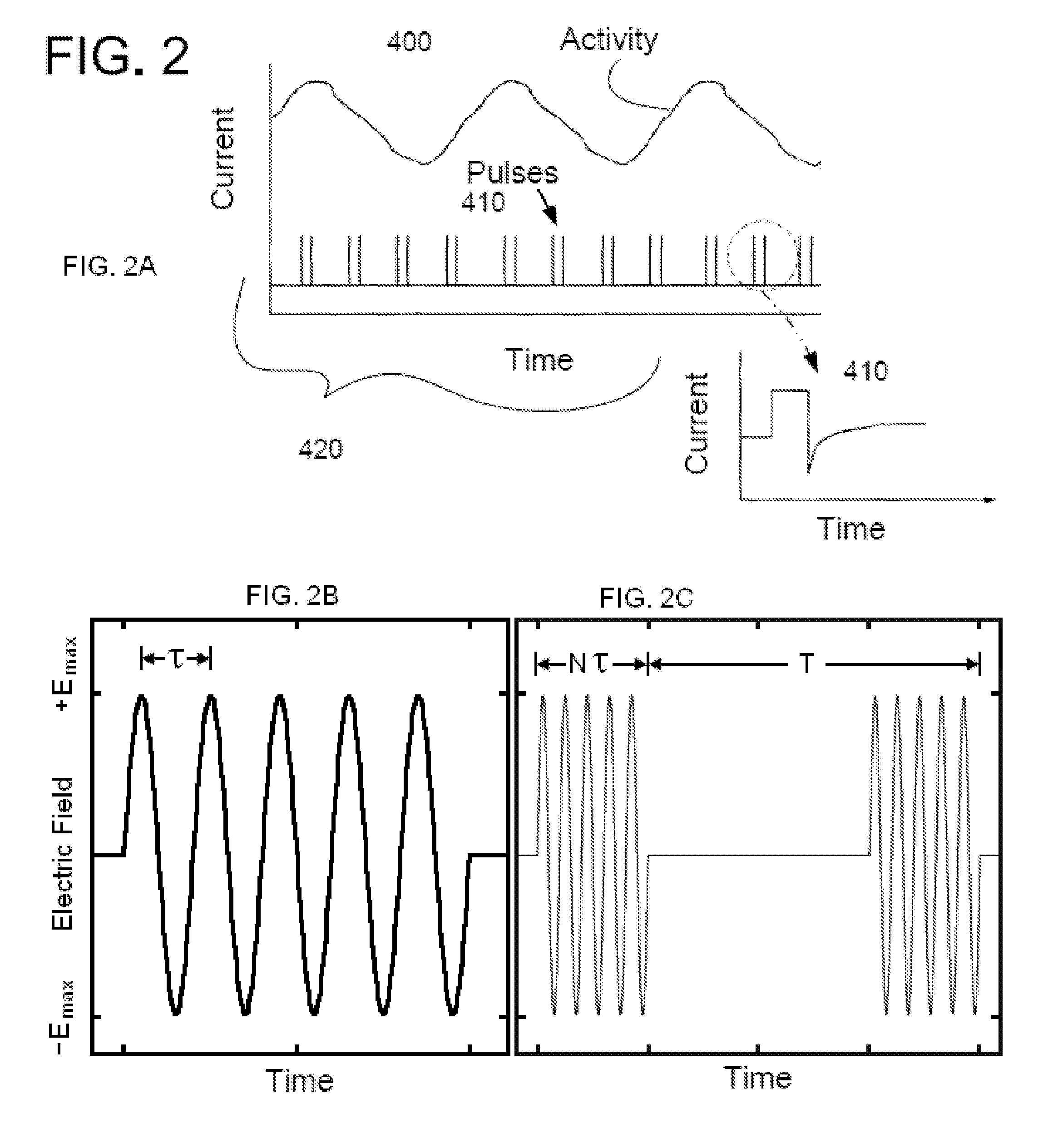 Device and methods for non-invasive electrical stimulation and their use for vagal nerve stimulation