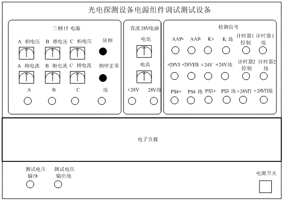 Power supply assembly debugging device of photodetection equipment