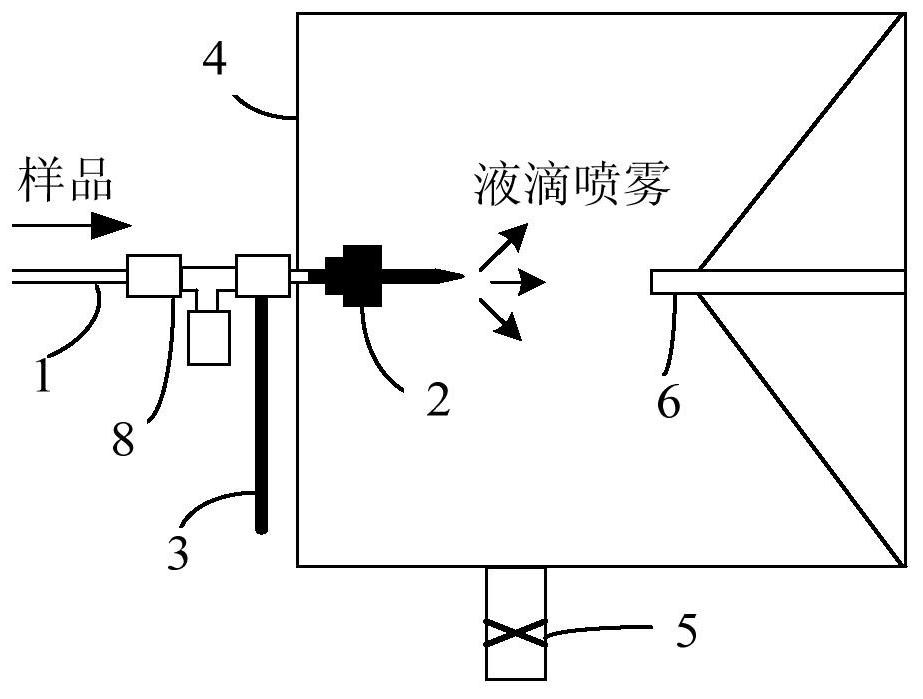 Electrospray ion source device without auxiliary gas cylinder