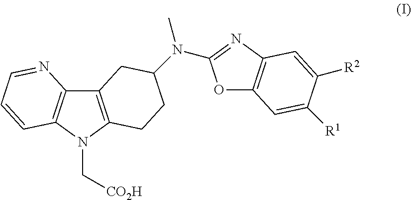 Azaindole acetic acid derivatives and their use as prostaglandin d2 receptor modulators