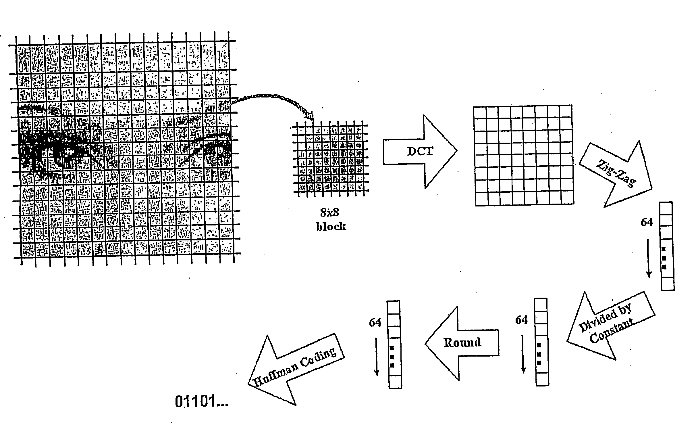 Method and apparatus for processing image data