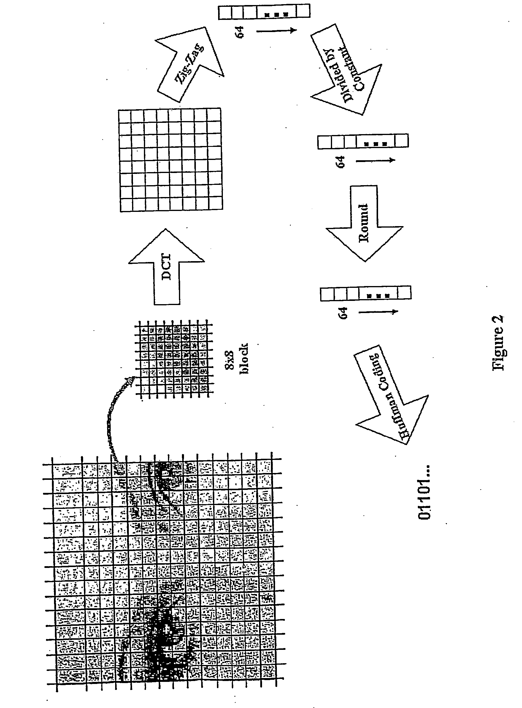 Method and apparatus for processing image data