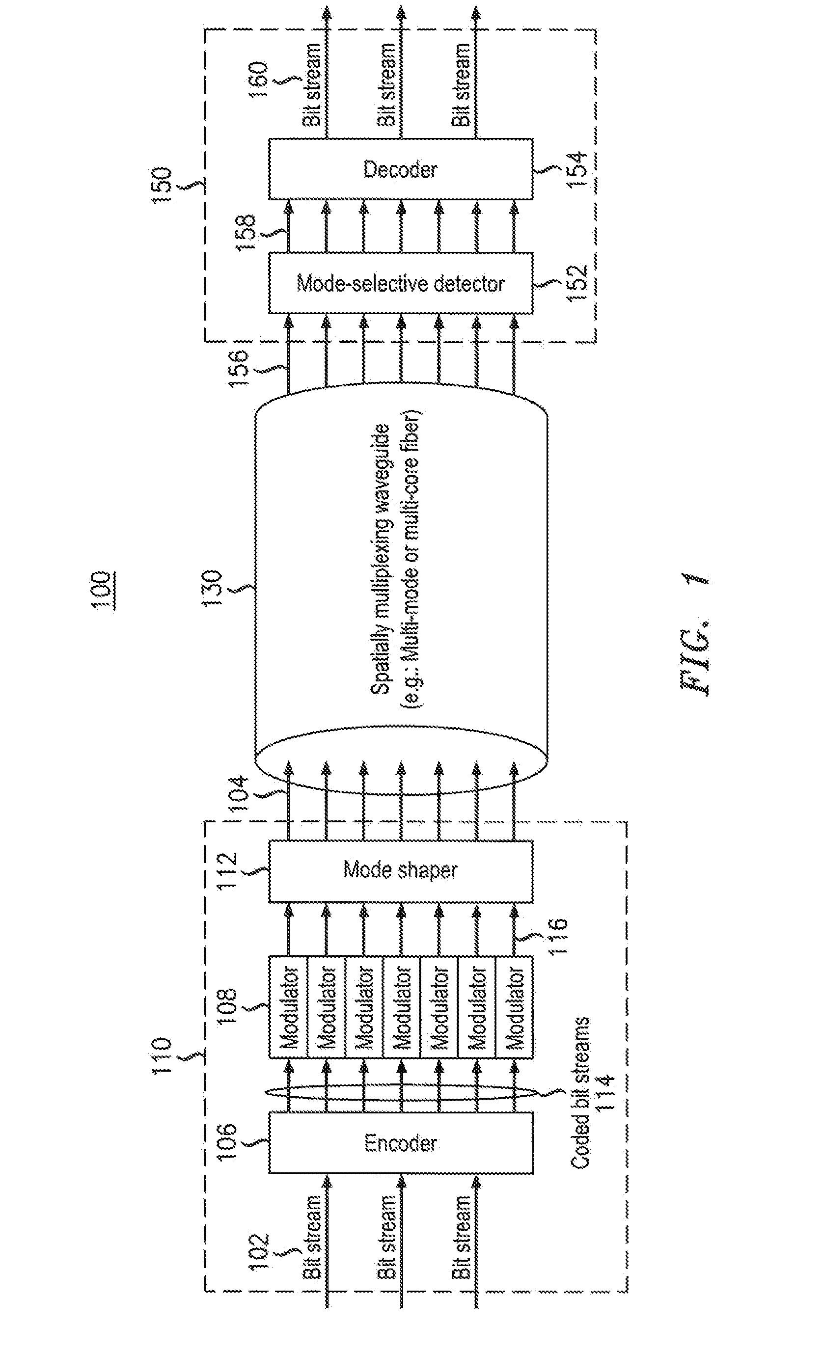 Secure Data Transmission Using Spatial Multiplexing