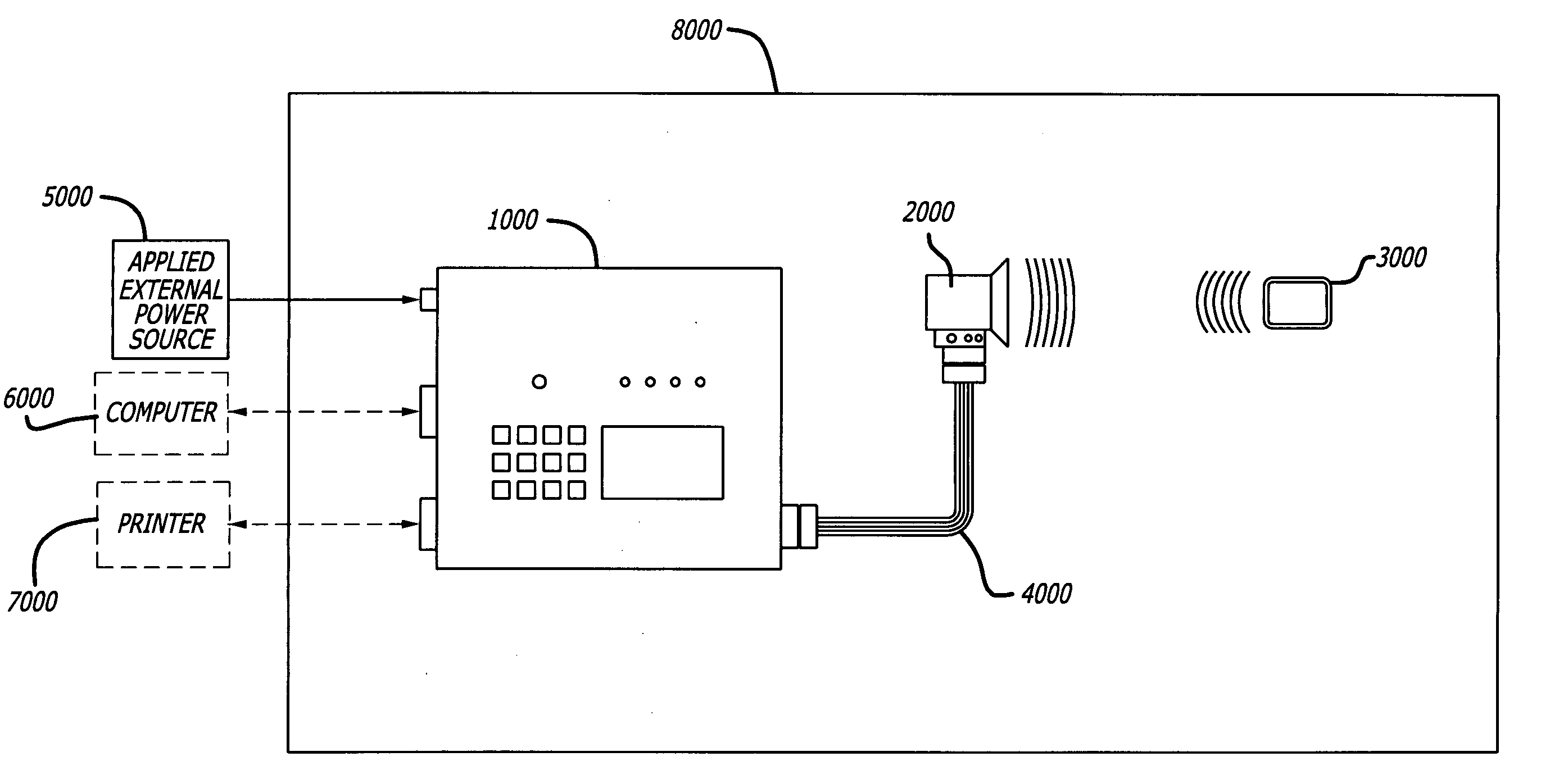 RFID transducer alignment system