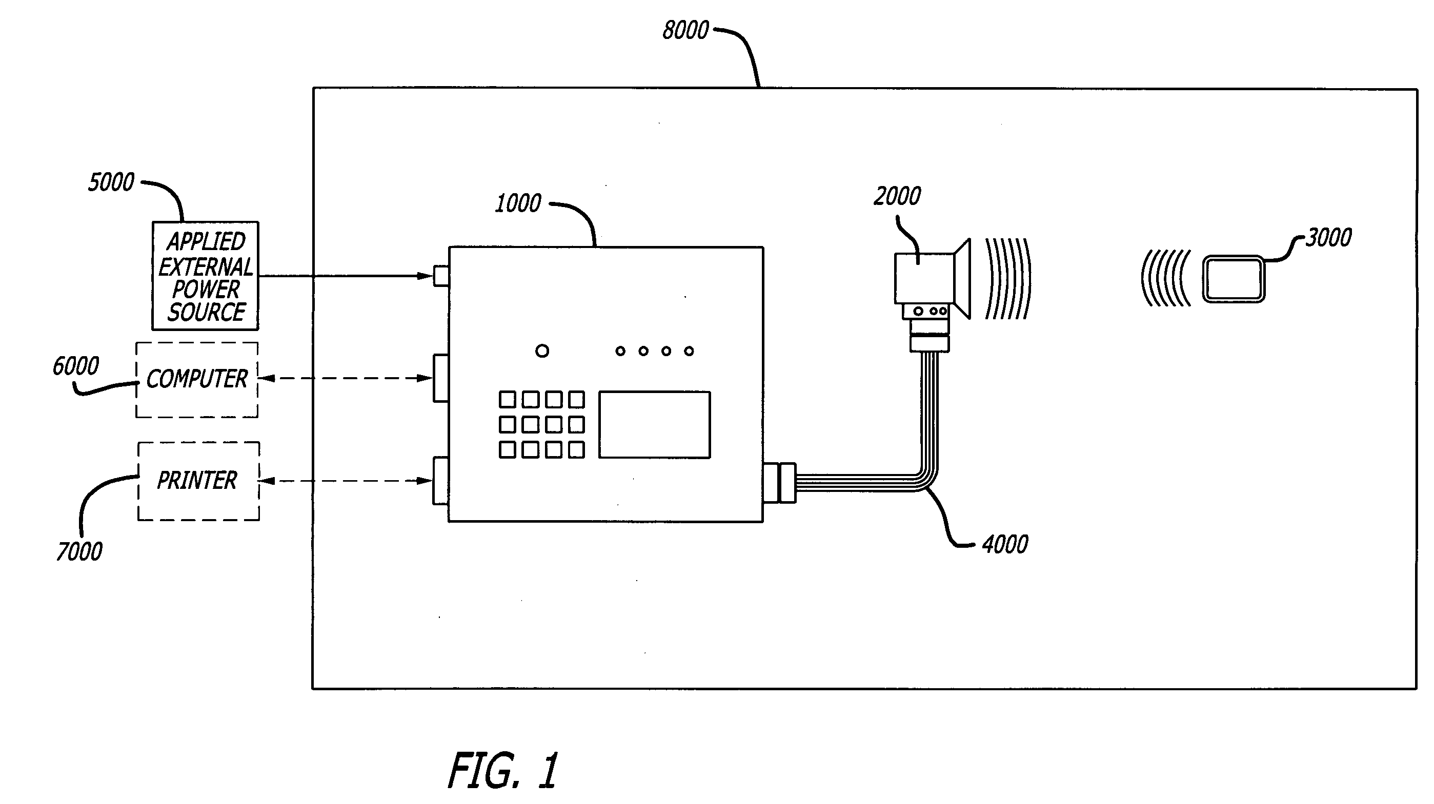 RFID transducer alignment system