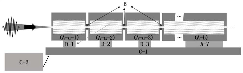 Multistage gas target system for 10GeV electron accelerated