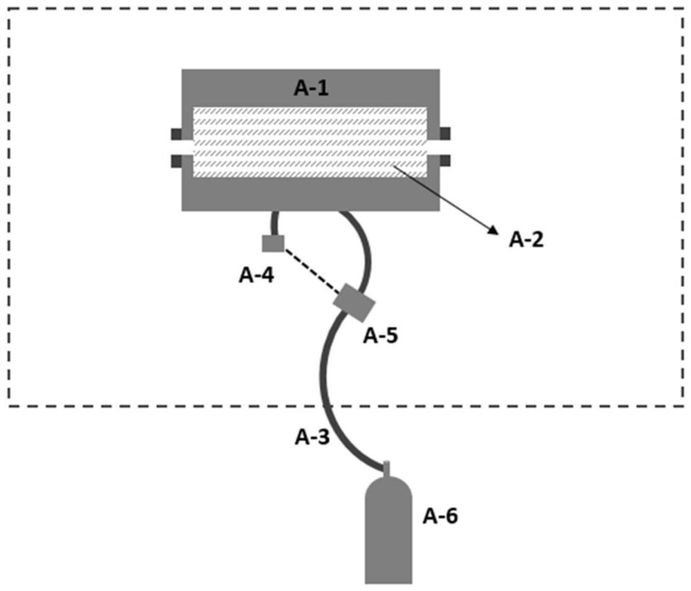 Multistage gas target system for 10GeV electron accelerated