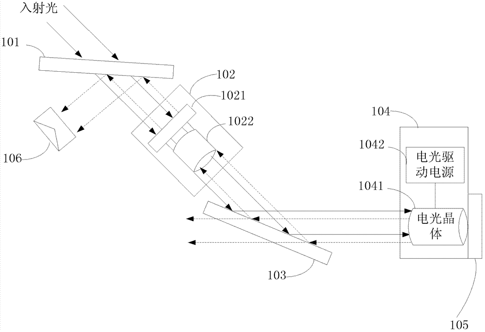 High-stability output device for periodically-modulated flat-topped pulse