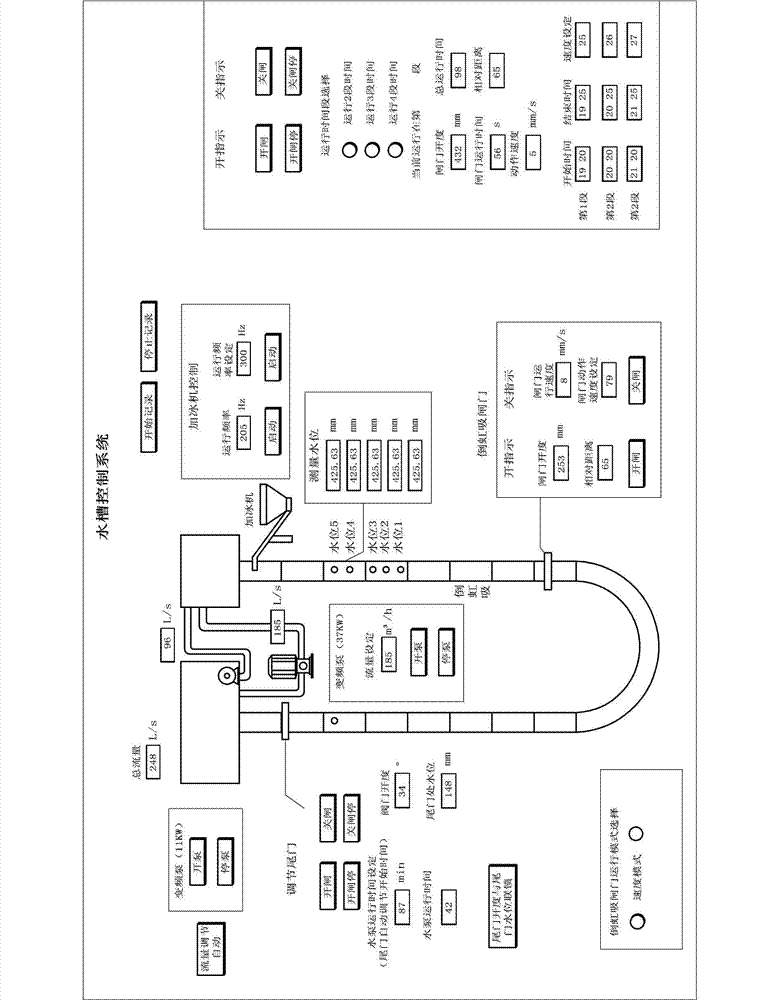 Ice-water coupling synthetic simulation platform and method