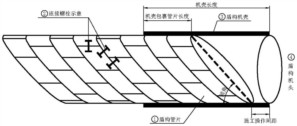 Construction Method of Setting Inclined Ring Joints to Improve Seismic Performance of Shield Segment Structural Joints