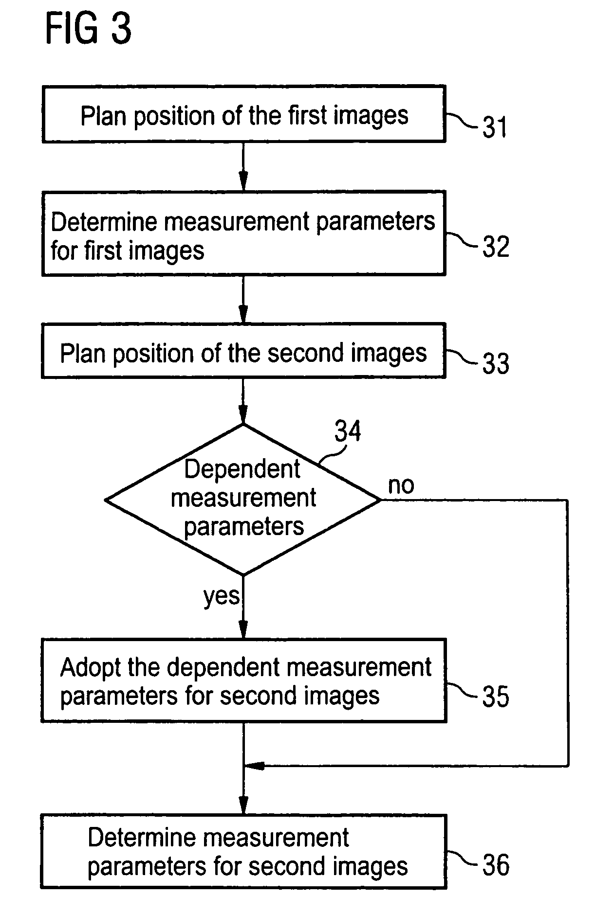 Method and magnetic resonance imaging apparatus for planning an examination of a subject