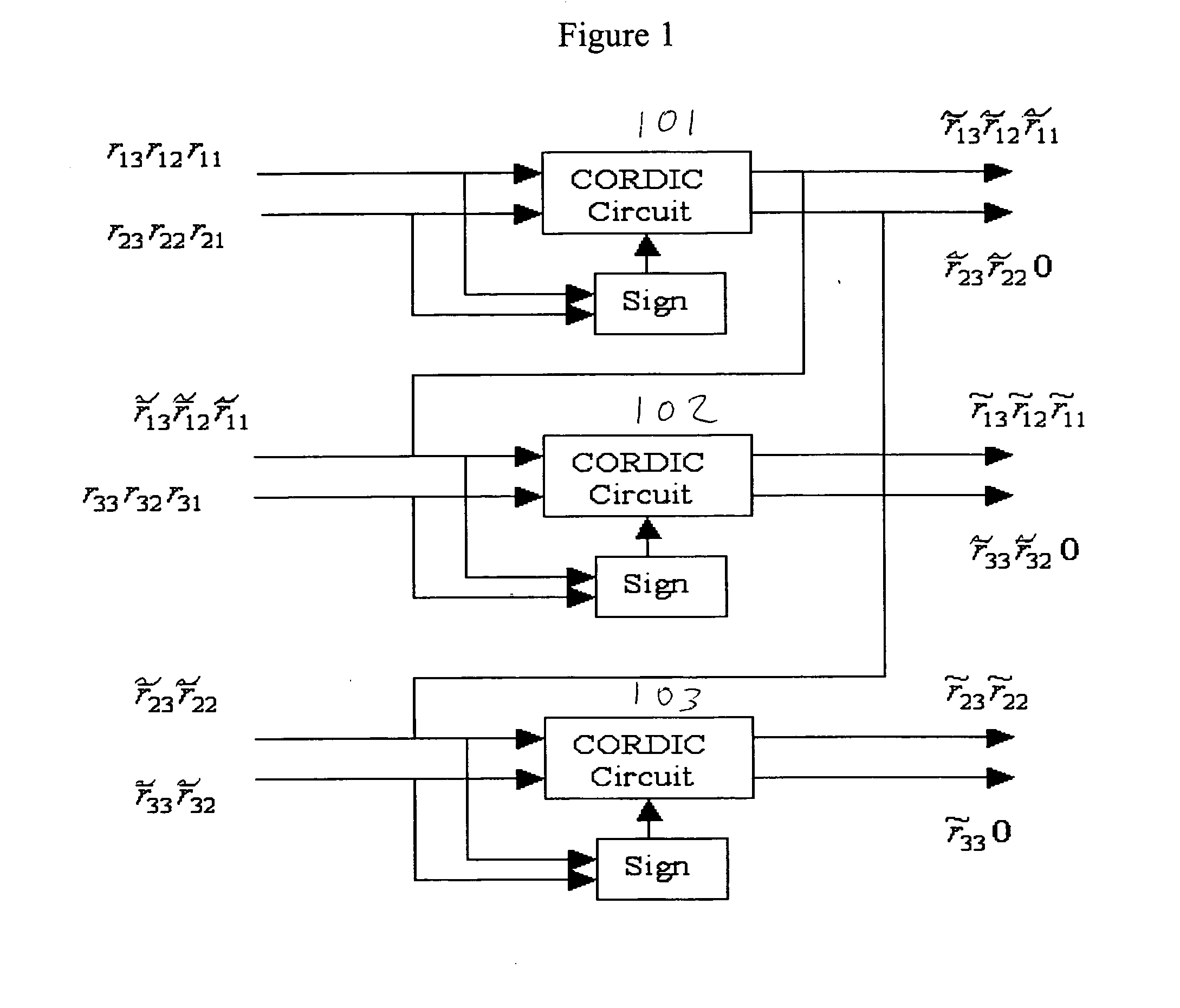 Real-time implementation of field programmable gate arrays (FPGA) design in hyperspectral imaging