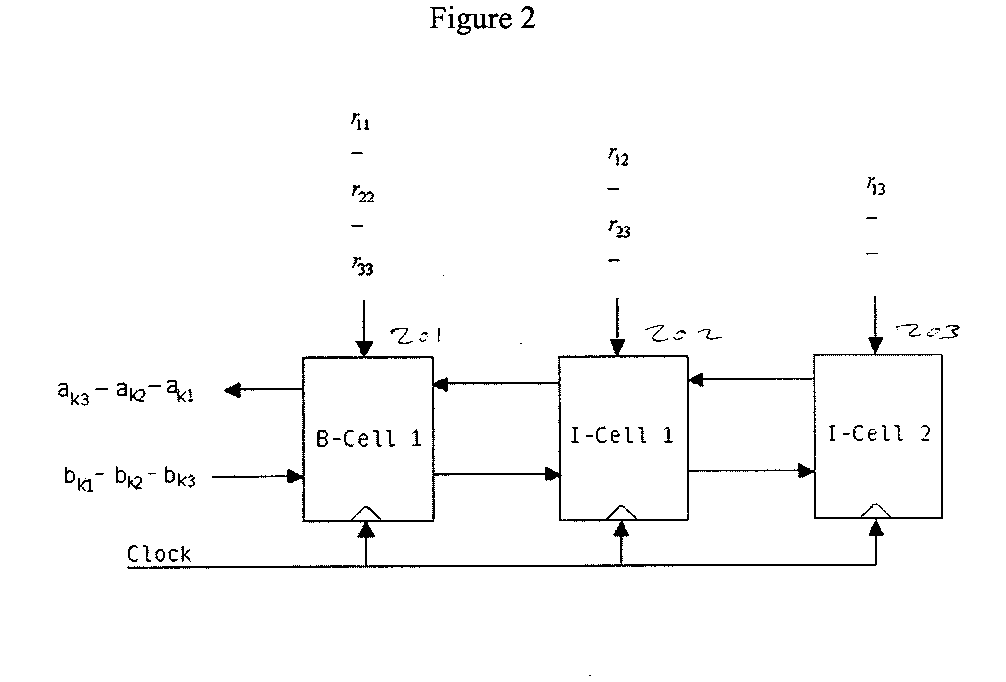 Real-time implementation of field programmable gate arrays (FPGA) design in hyperspectral imaging