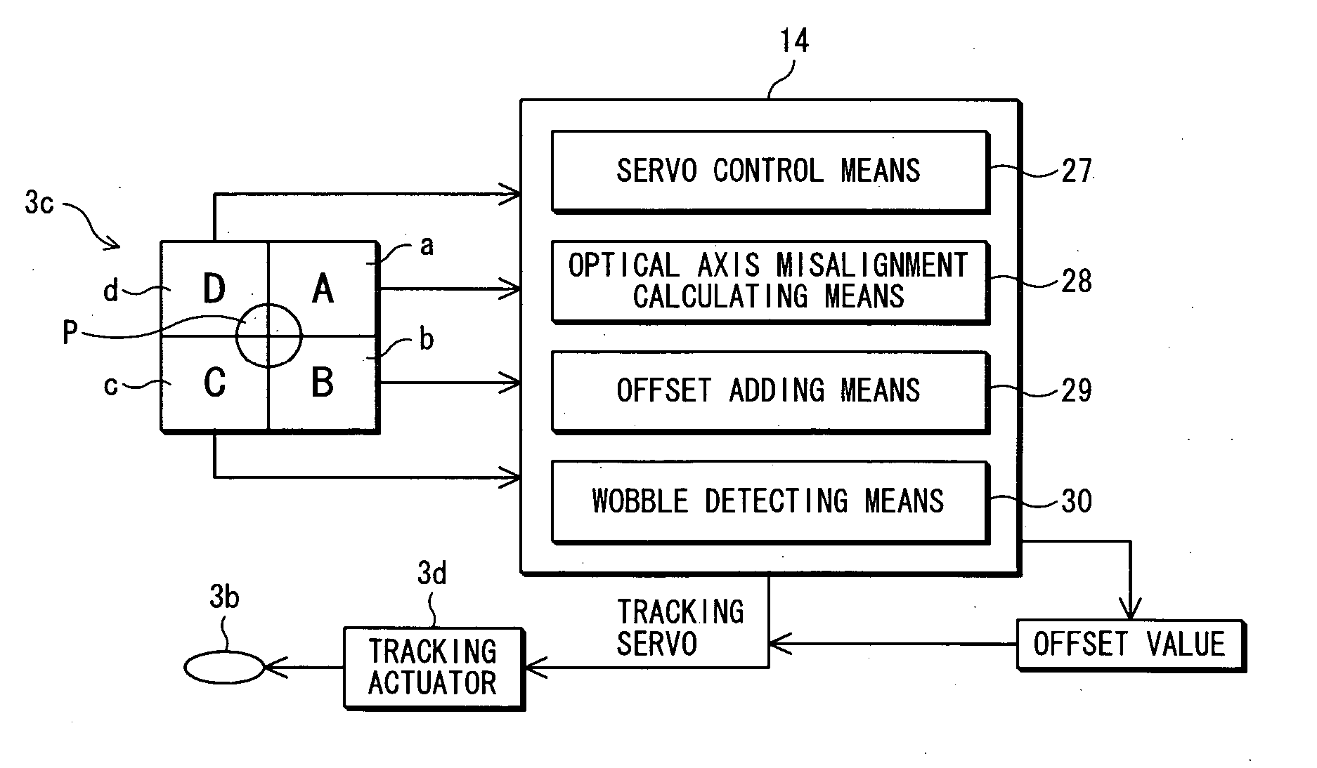 Optical disk apparatus