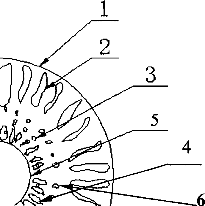 Fibre membrane with porous structure and production thereof