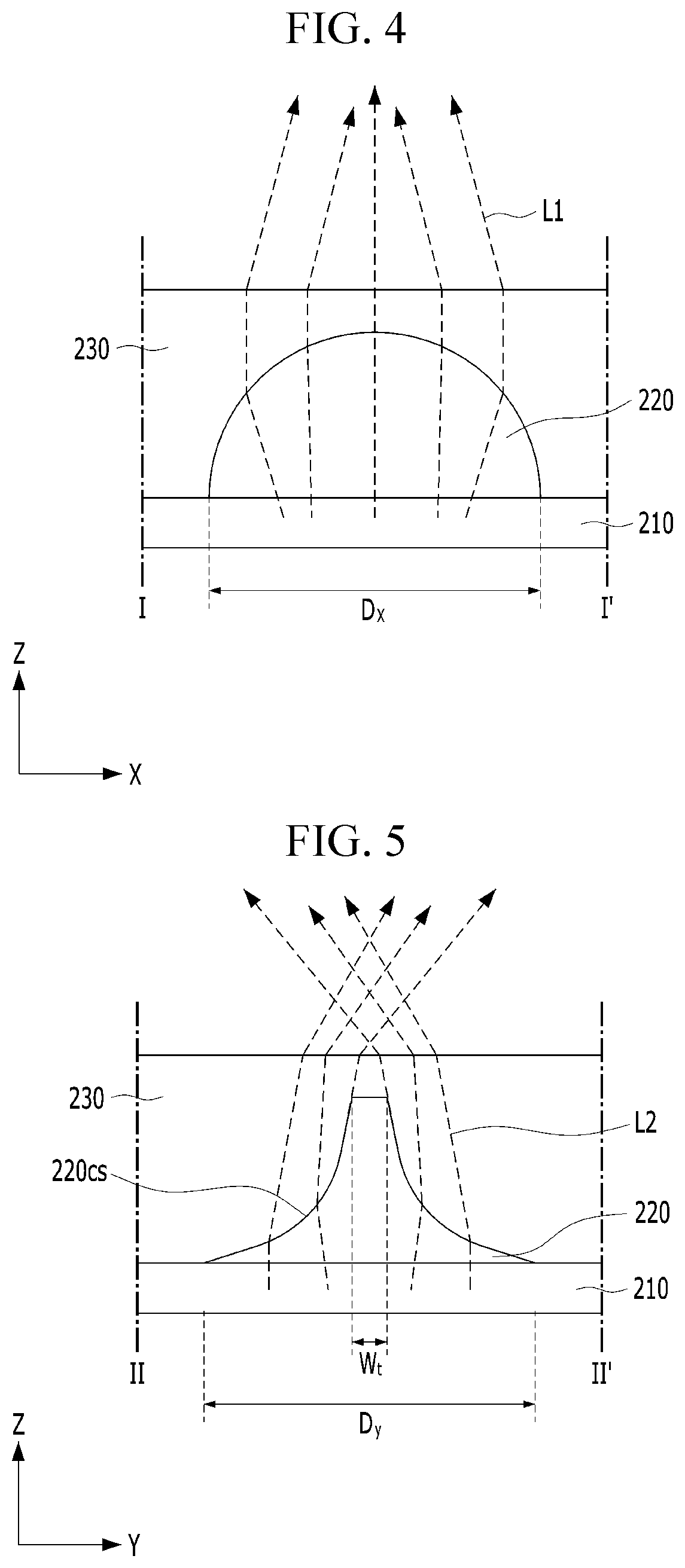 Display apparatus having heteromorphy lens