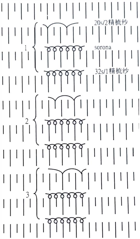 Textile fabric setting process