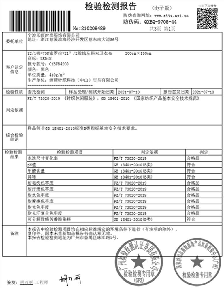 Textile fabric setting process