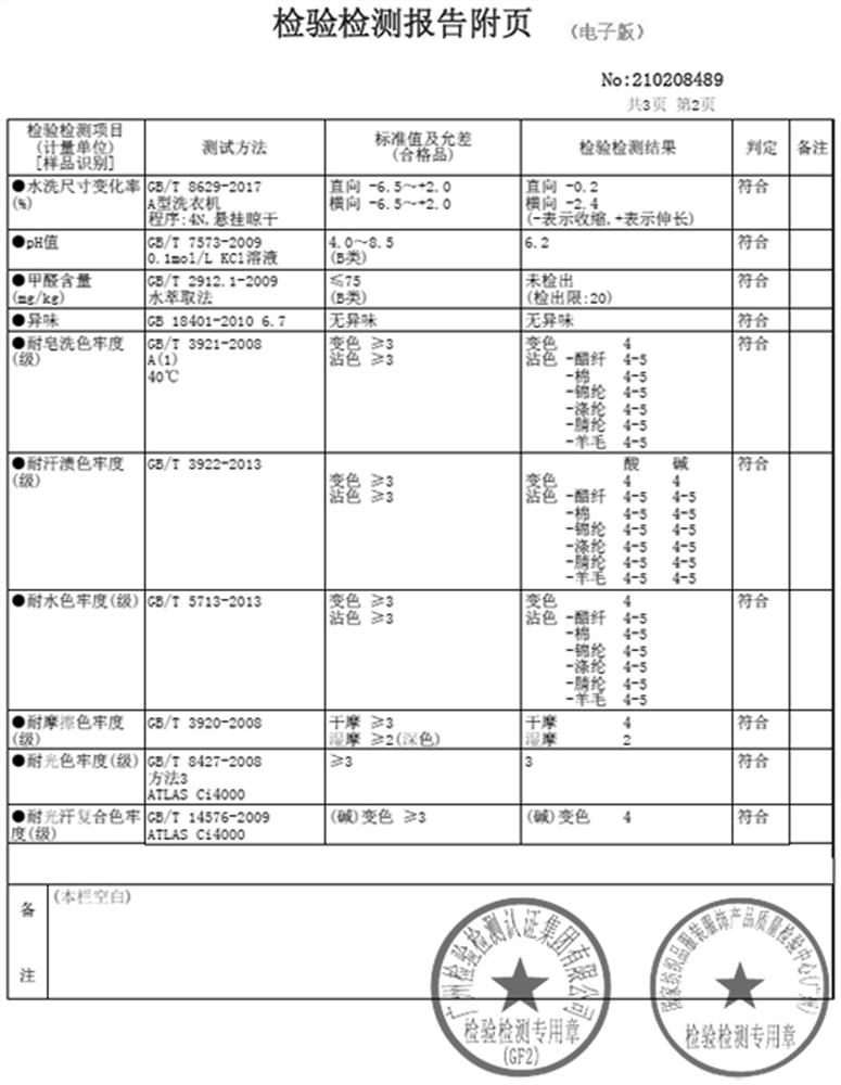 Textile fabric setting process