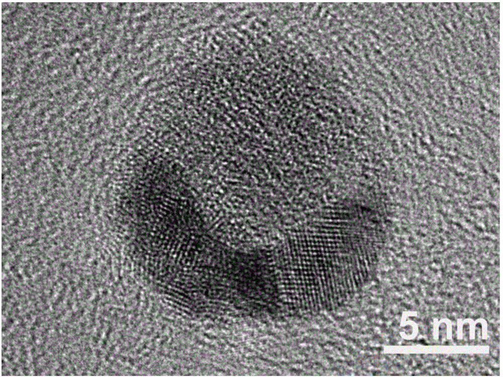 Gold-cladded copper selenide nano-particles as well as preparation method and application thereof