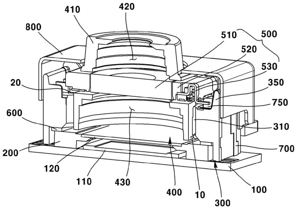 Camera device