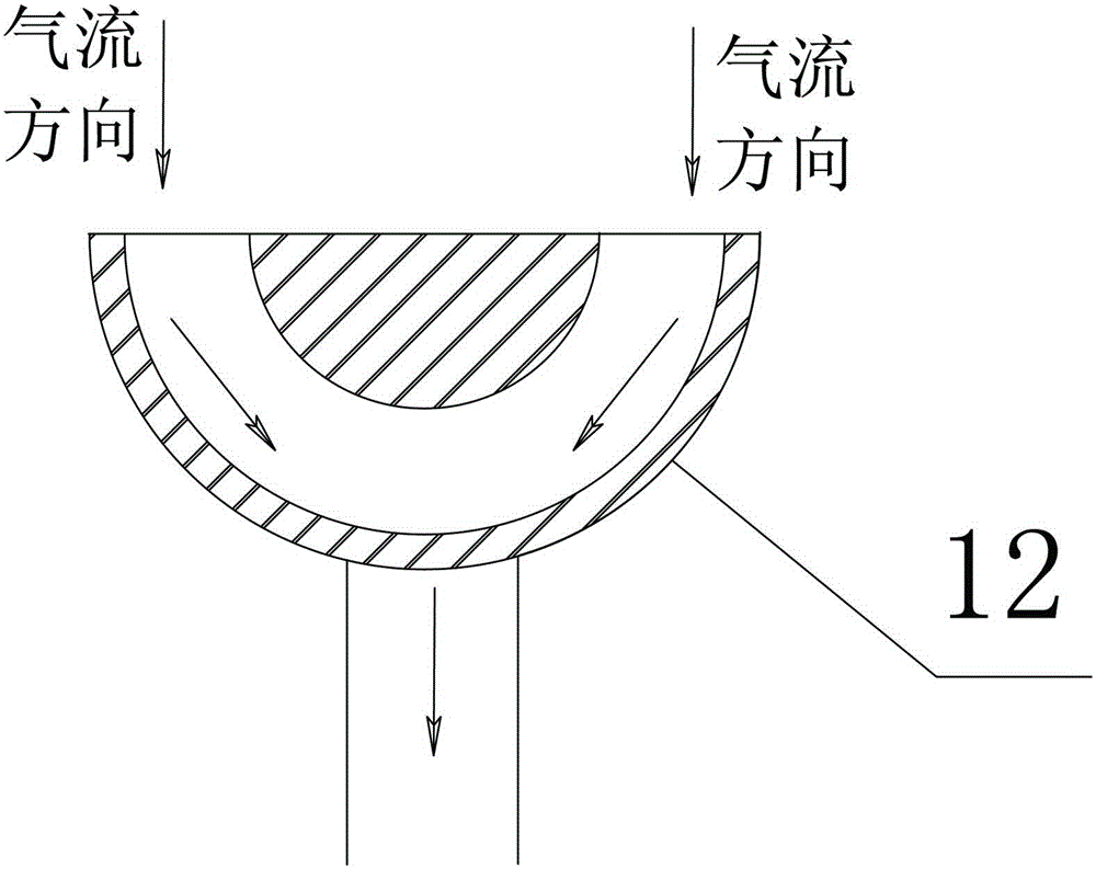 Synthesis device and method for xylylene diisocynate