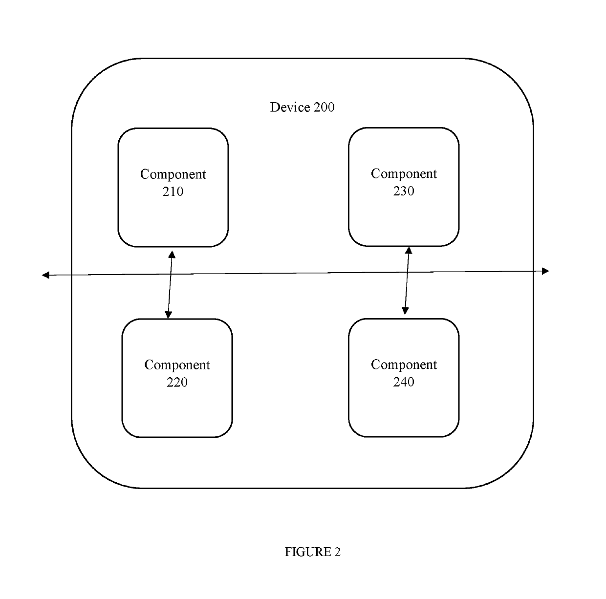 Scalable natural language processing for large and dynamic text environments