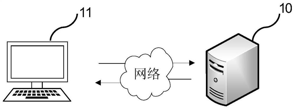 Face false detection filtering method and system, electronic device and storage medium