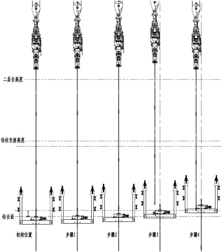 Continuously moving oil rig as well as pull-out and run-in methods thereof