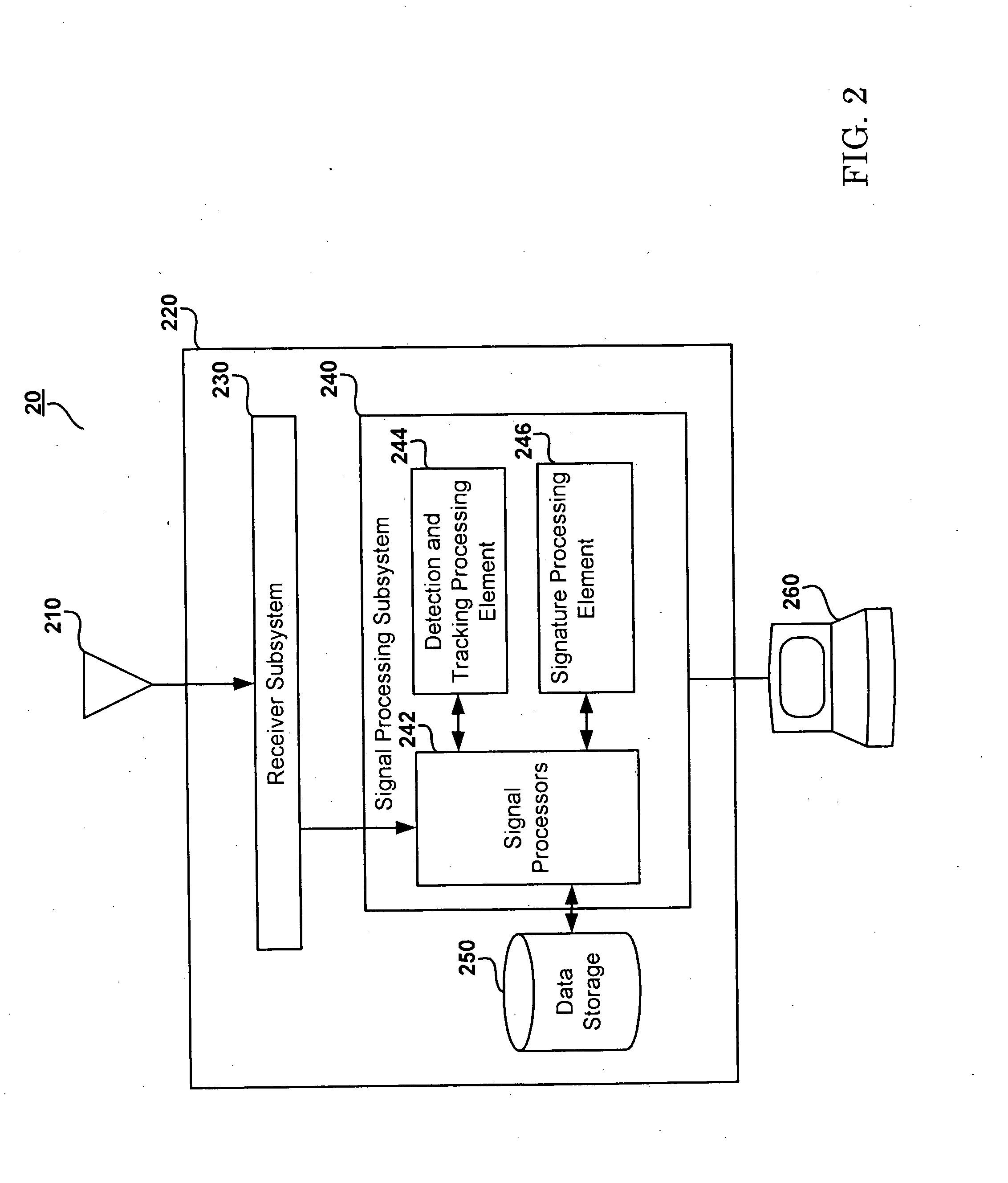 System and method for target signature calculation and recognition