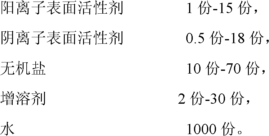 Cationic surfactant micro-bubble absorption liquid for efficiently purifying black smoke and preparation method thereof