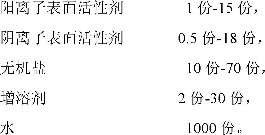 Cationic surfactant micro-bubble absorption liquid for efficiently purifying black smoke and preparation method thereof