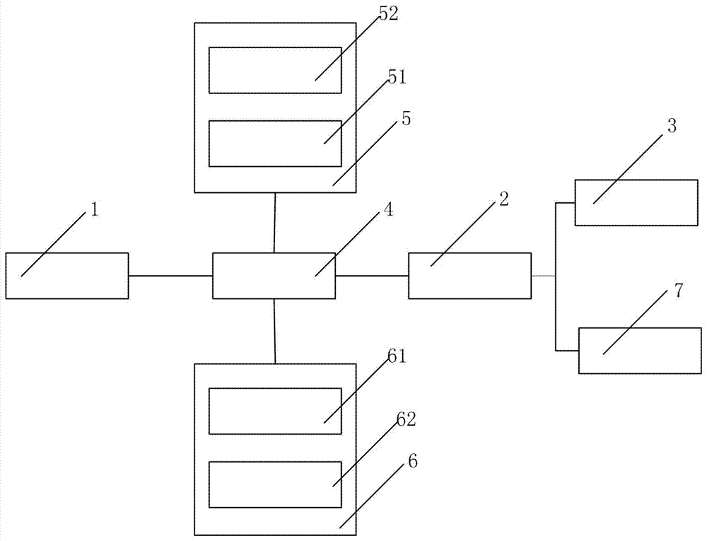 Automatic access control system based on real-time geographic coordinates, and door opening method