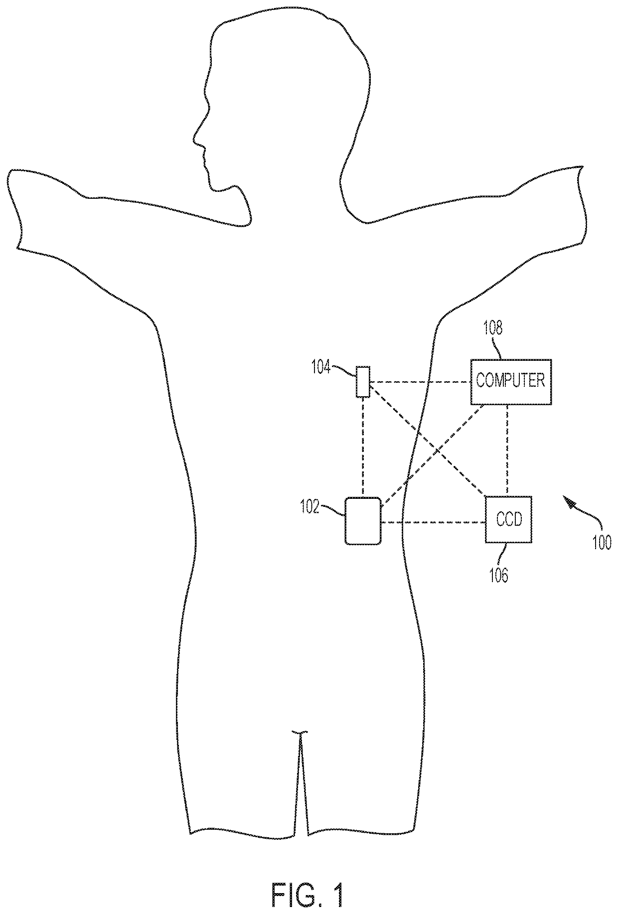 Patient day planning systems and methods