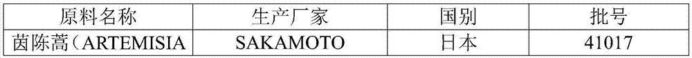 Keratin repair essence and preparation method thereof