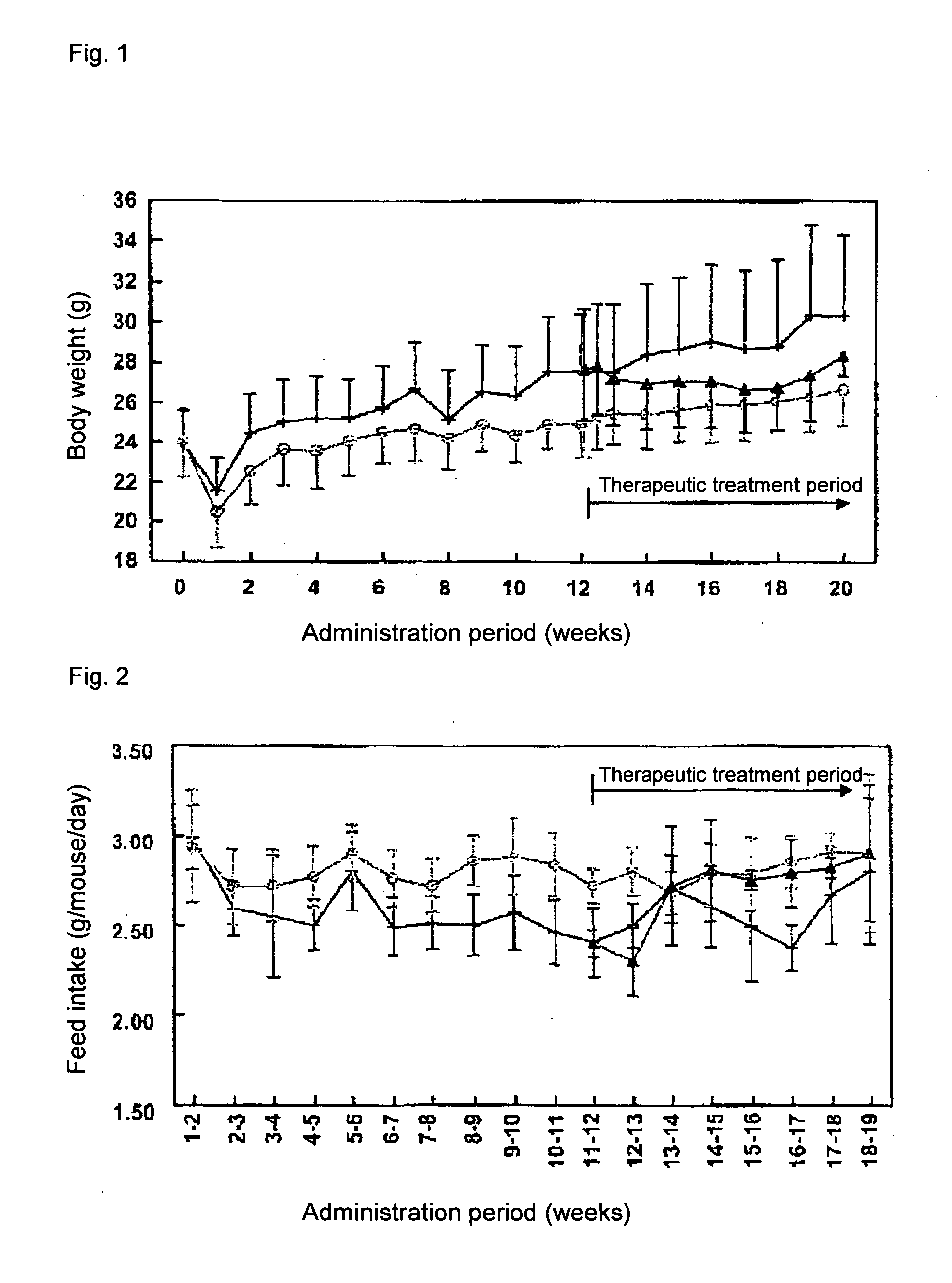 Insulin Resistance-Improving Agent